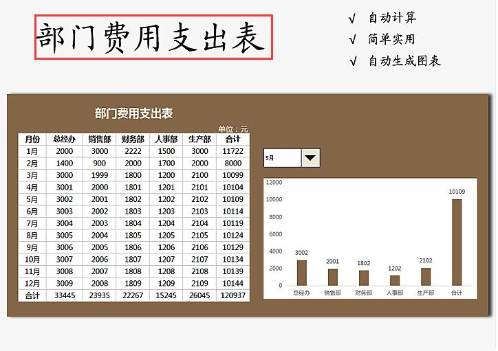 20张财务报表模板,录入数据自动生成,附一份财务收支管理系统