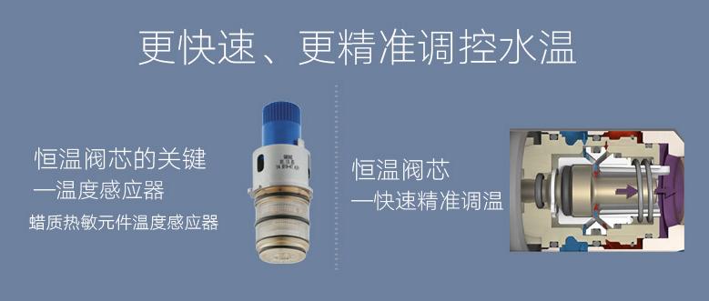 什么样的花洒最好用又实惠,花洒买什么样的最经济实惠又好用