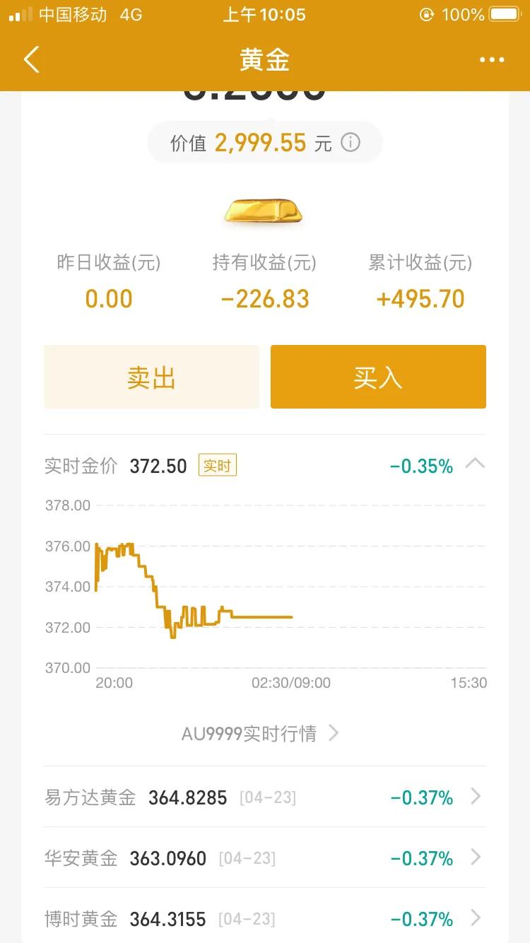 支付宝黄金和黄金基金区别,支付宝里面的黄金投资介绍