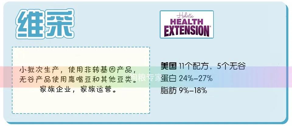 美国wdj猫粮,wdj2022狗粮推荐