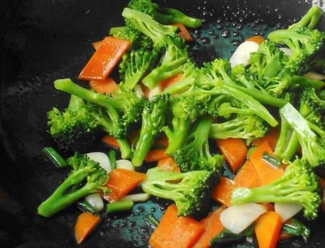 清炒西兰花不焯水几分钟熟,素炒西兰花需要焯水吗