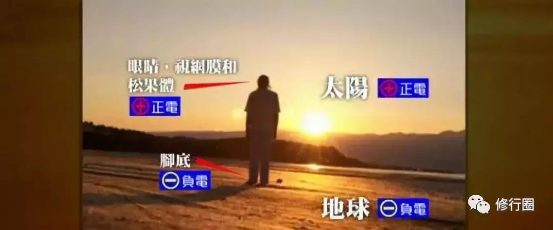 以太阳为食物的人,以阳光为食