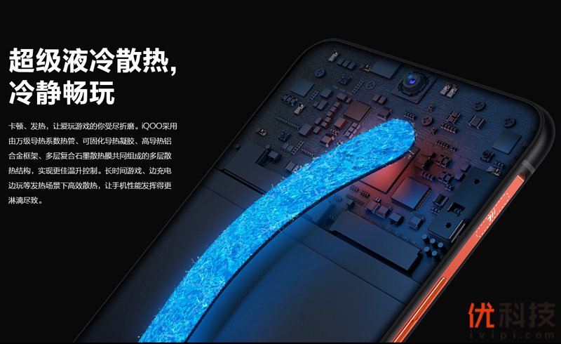 iqoo手机性能发挥到极致,最值得买的全新iqoo手机