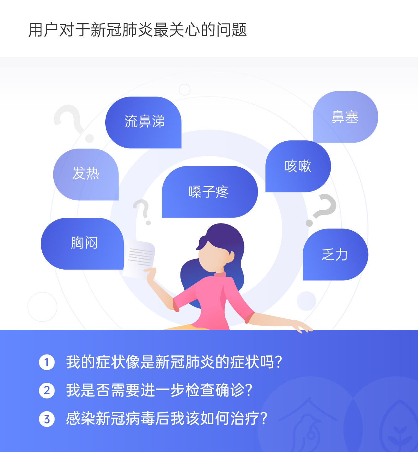数据解读新冠,数据解读新冠疫情
