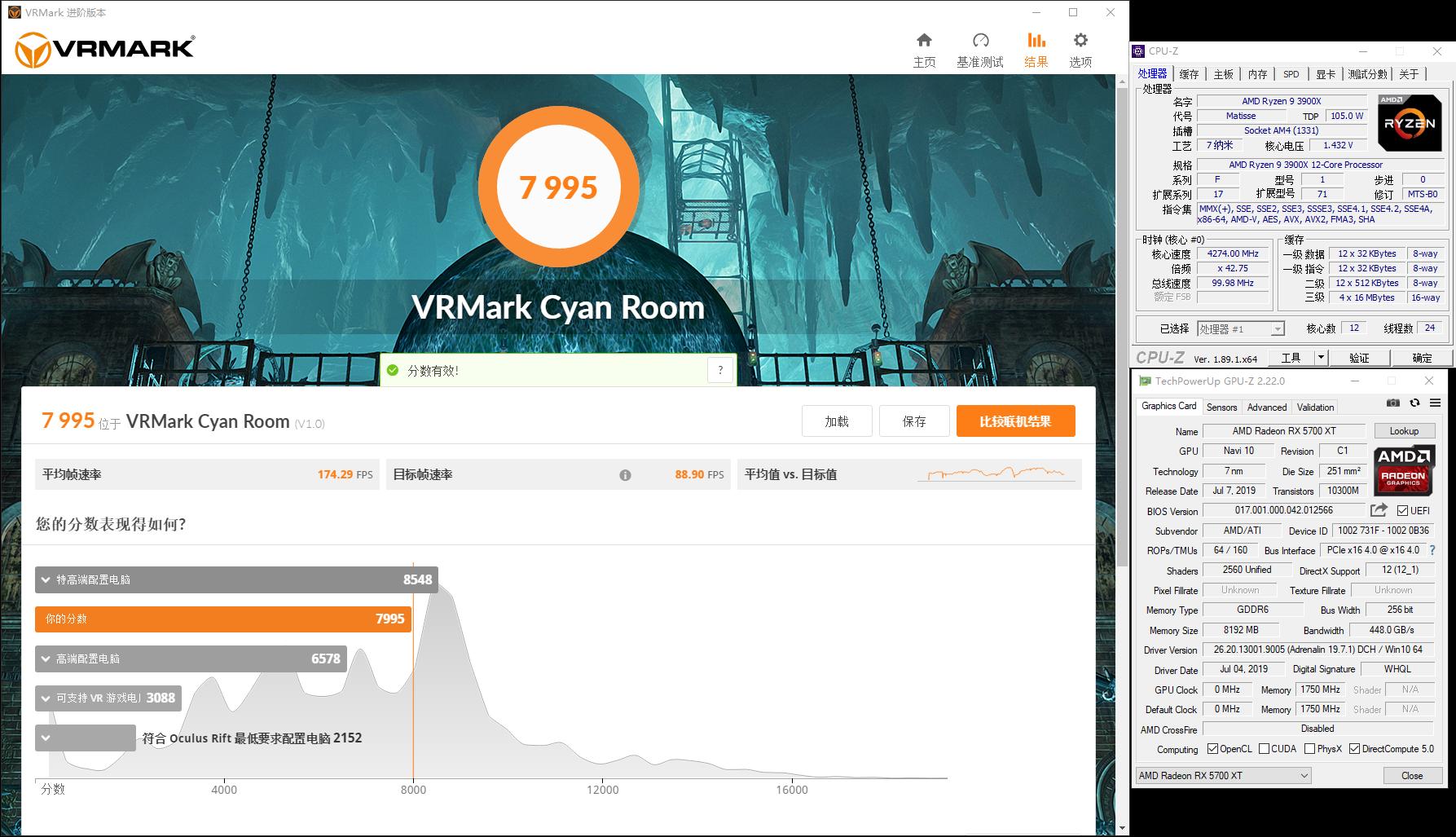 ryzen97900游戏性能,ryzen93900x是哪一年的