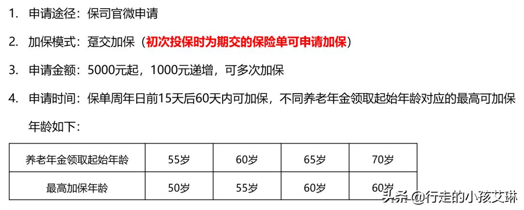 光大永明增利宝年金保险万能型,光大永明人寿养老金保险