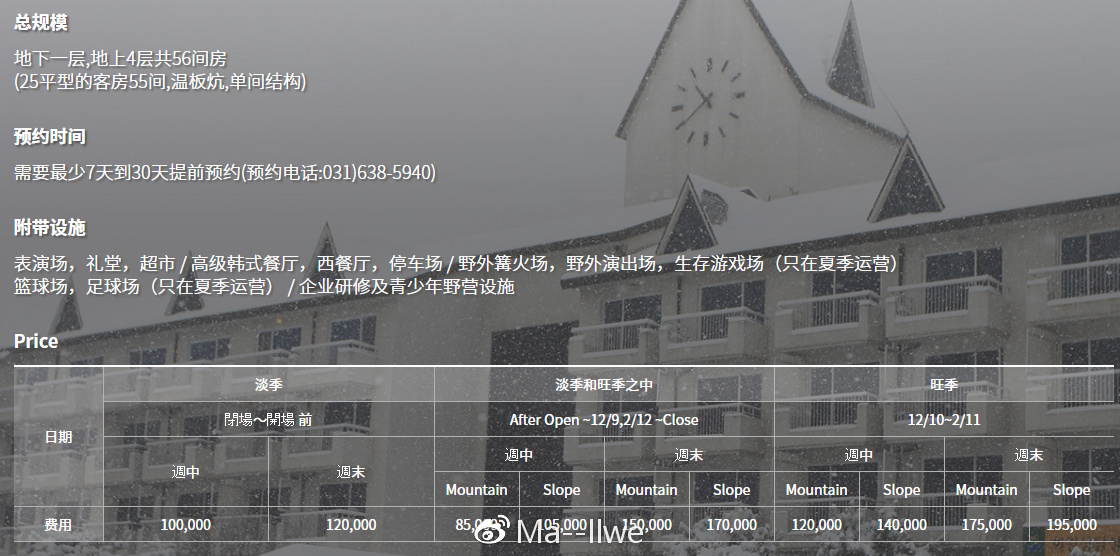 韩国滑雪场便宜点推荐,韩国滑雪场在哪里