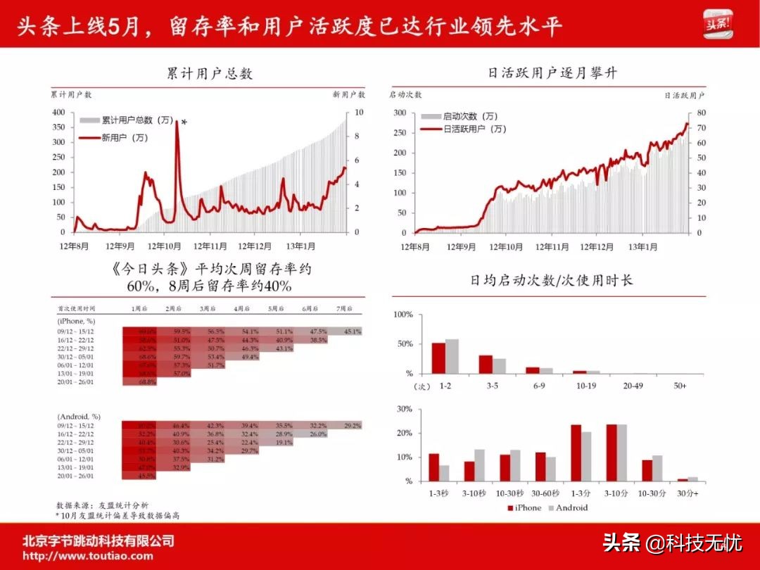 鏂癰at鏍煎眬鎴栧皢褰㈡垚,鏂癰at鍜屾棫bat