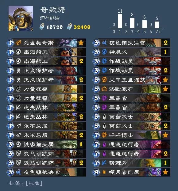 总有你想要的！炉石狂野天梯73套卡组大汇总