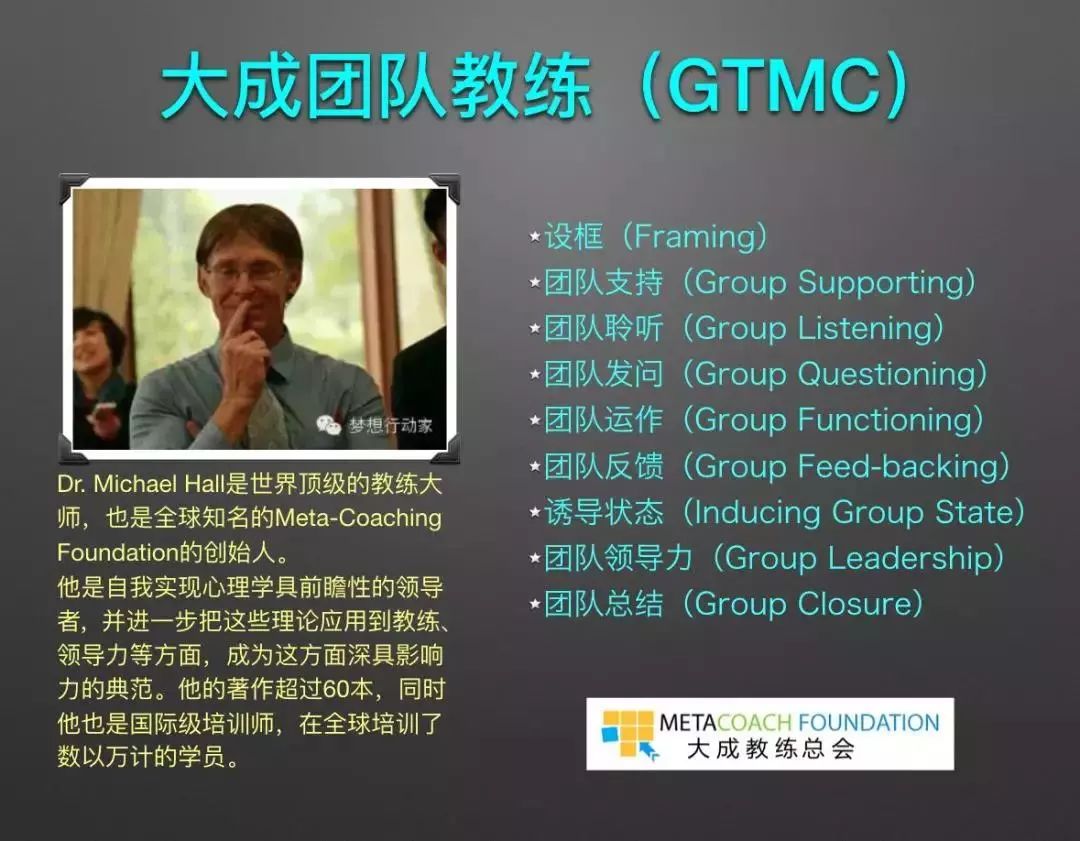 大成培训吴老师,大成老师团队