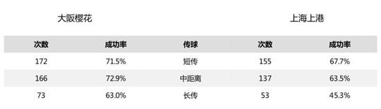 一样的人种,日本足球的技术为什么比中国好?