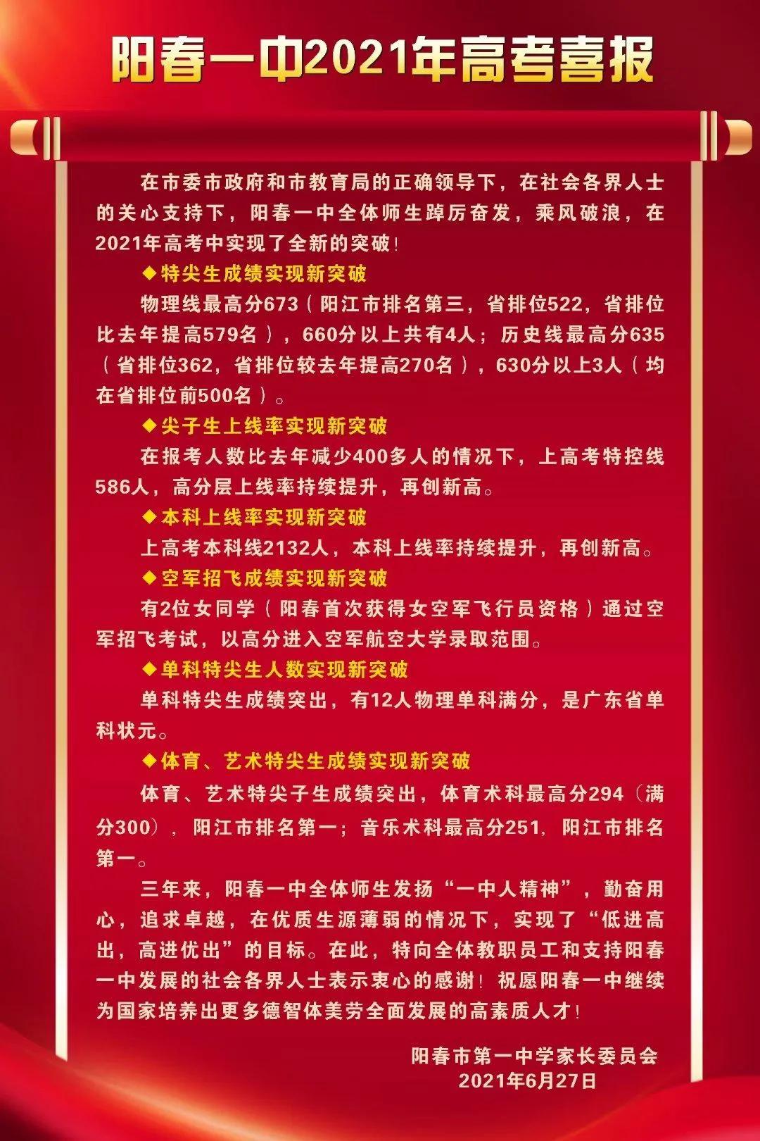 2019山阳中学高考喜报,泸州江阳职高高考喜报