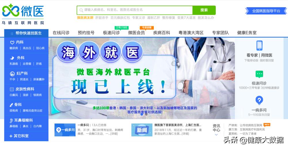 微医香港上市最终消息,微医上市最新进展