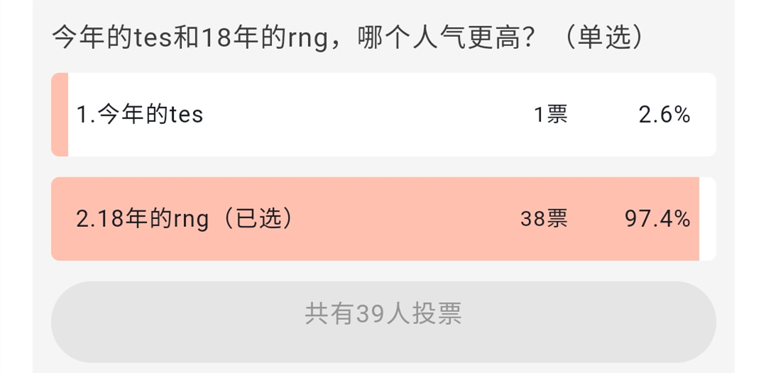tes是lpl最贵的阵容,lpl史上实力最强战队