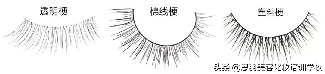 为什么你种的睫毛假性服帖,自己嫁接睫毛闭眼时扎眼怎么回事