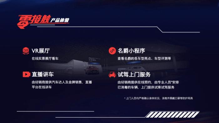 疫情下的汽车经销商怎么渡难关,疫情汽车购车消费新变化