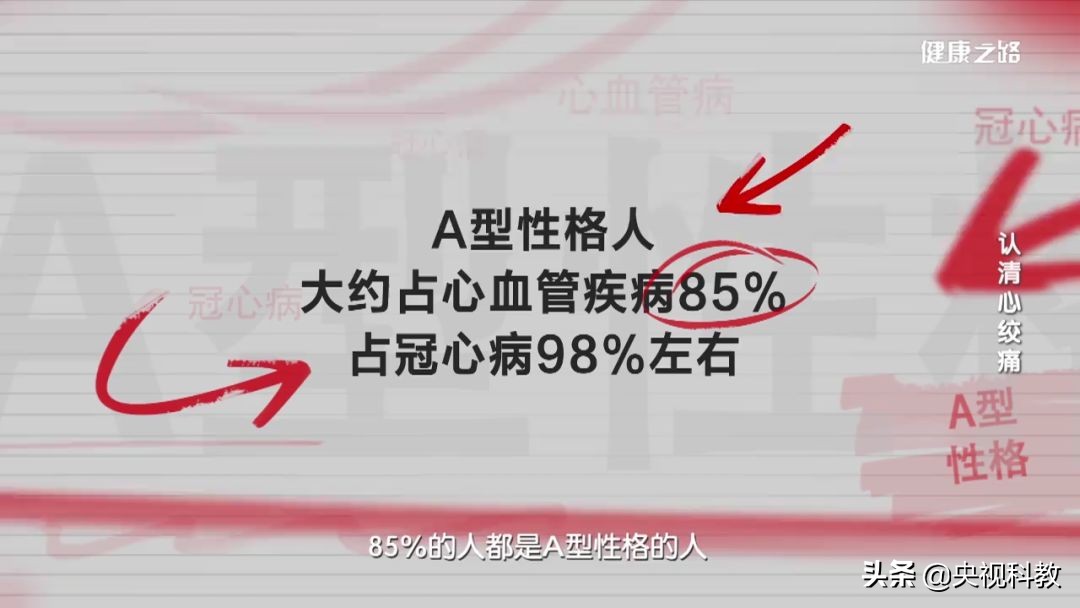 牙痛颈肩痛胳膊疼是咋回事,心绞痛引起左侧牙痛还是右侧牙痛