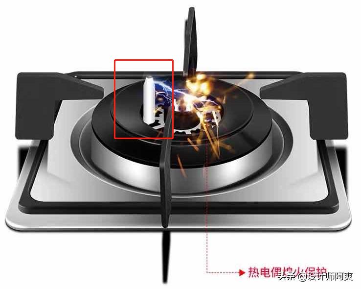 厨房燃气灶怎么选高颜值,厨房燃气灶怎么选好打理