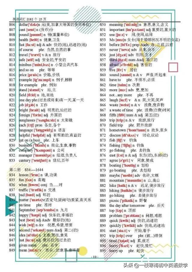初中英语单词重点词汇,英语词汇表的英语单词