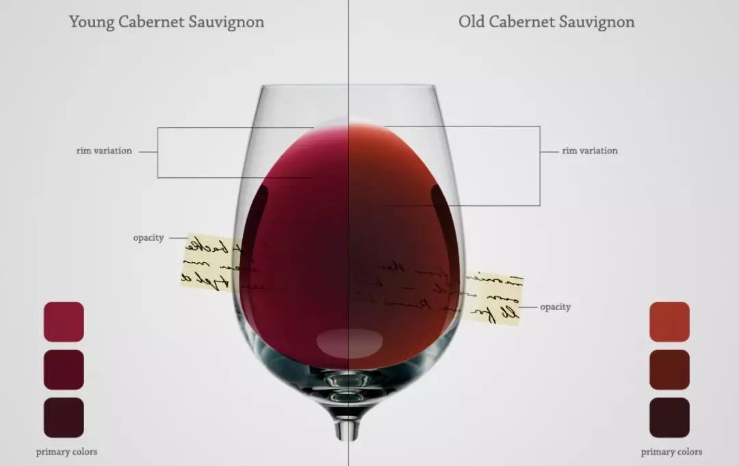 送你一支口红,送你一支口红怎么样