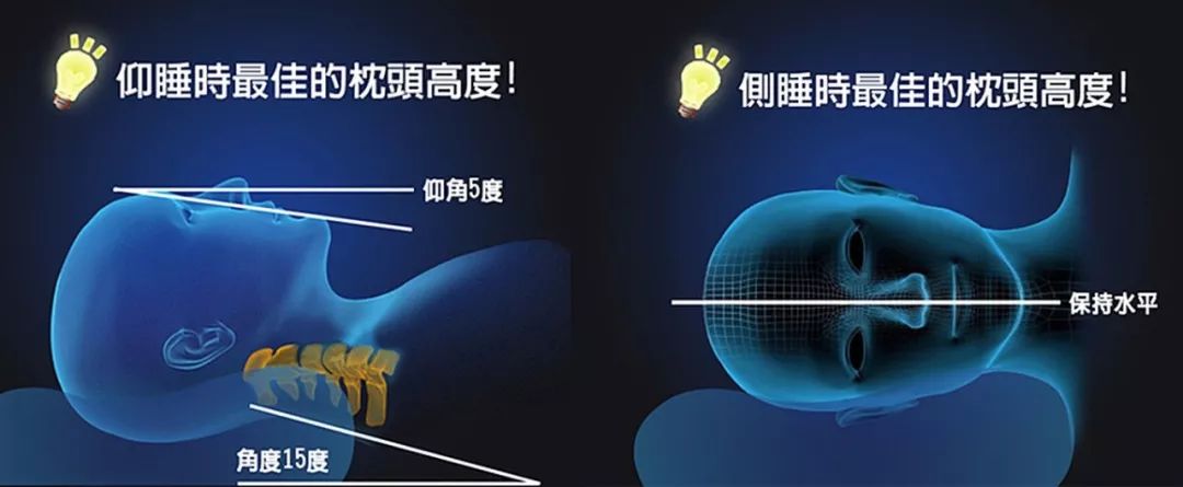 低头玩手机如何缓解颈椎,你还在侧躺玩手机吗