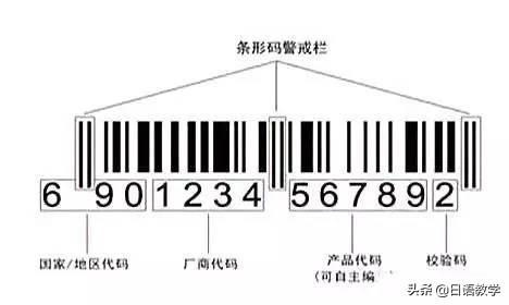 涨知识大牌美妆,日本化妆品等级对照表