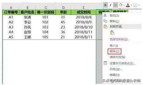 高级数据分析浅入门,透视数据分析怎么数值都是1