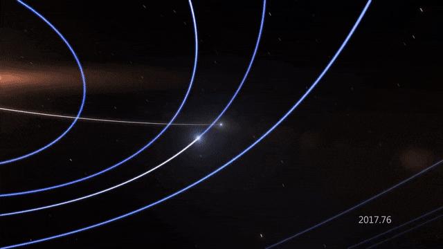 星际来客奥陌陌真面目,奥陌陌到底是陨石还是外星飞船