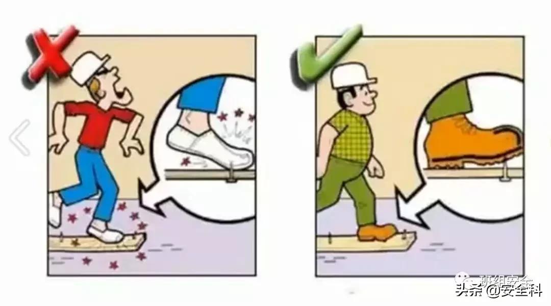 识别安全风险懂得规避风险,安全风险比较图模板