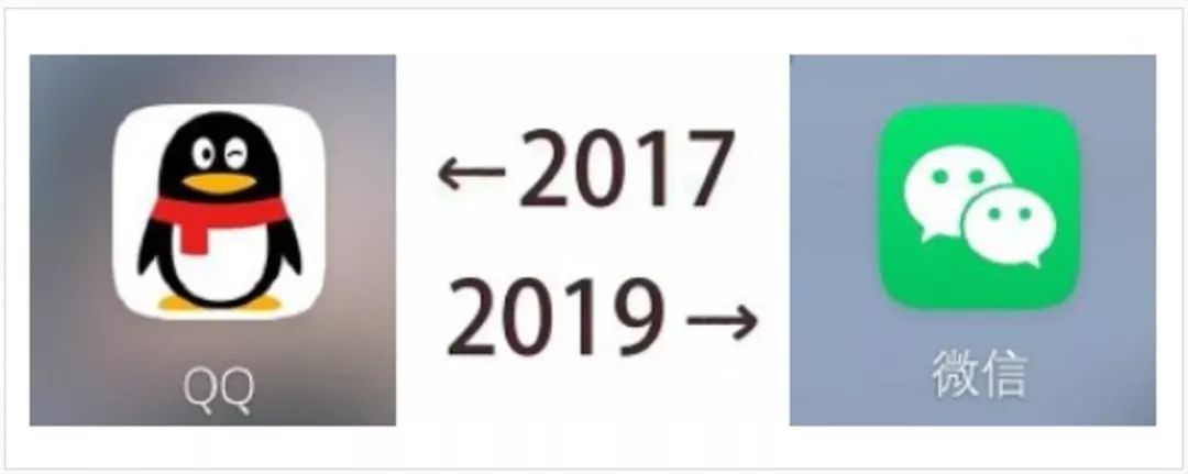 被2017到2019刷屏,朋友圈被2017到2019刷屏了