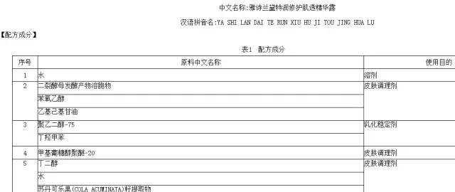 脸上用高端化妆品真的管用吗,美容整形医生不会告诉你的秘密