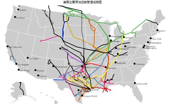 期货原油买跌,原油期货跌油气股票就跌吗