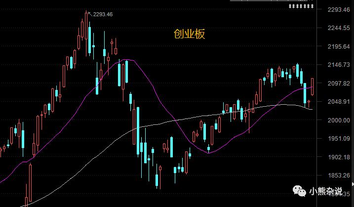 考验耐性的方法,考验耐性的时候