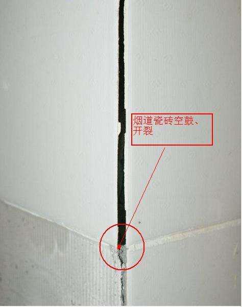 已经装修完烟道密封解决方法,厨房烟道密封性怎么解决