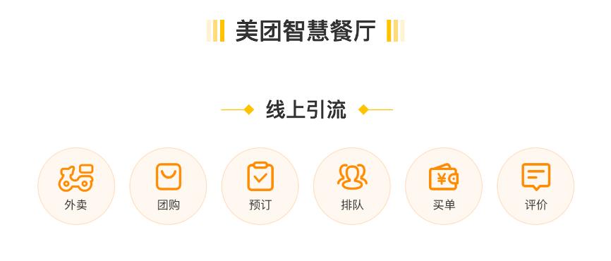 餐饮收银系统客如云推荐,哗啦啦收银系统怎么对接美团