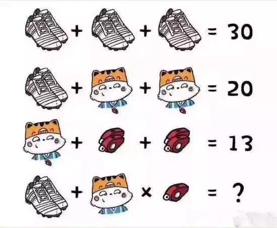 中国家长辅导作业合集,8090后家长必看内容