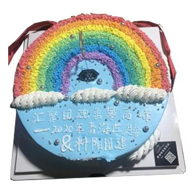 世腾控股记青海战区千姿湖之旅