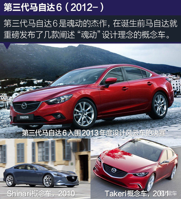 10款马六用车知识,马六怎么看排量