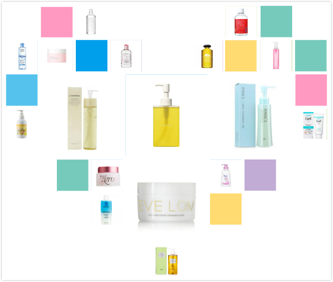 最好用的卸妆油排行榜测评,推荐几款好用的卸妆油