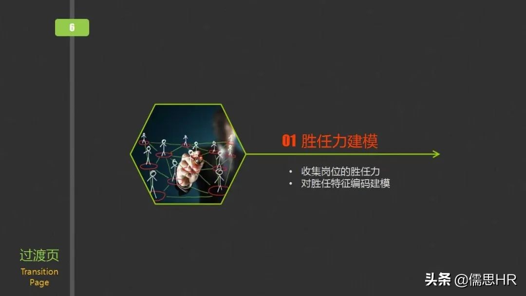 面试方法之行为面试法,行为面试法的提问思路