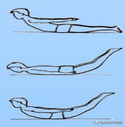 针灸治疗腰椎间盘突出几次有效果,针灸女性腰椎间盘突出视频观看