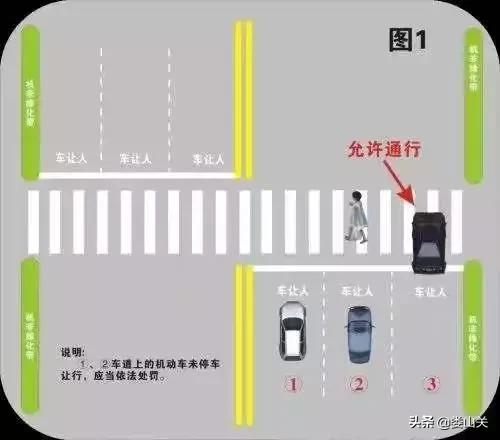 机动车未礼让行人最新曝光台,不礼让行人要车主去处理吗