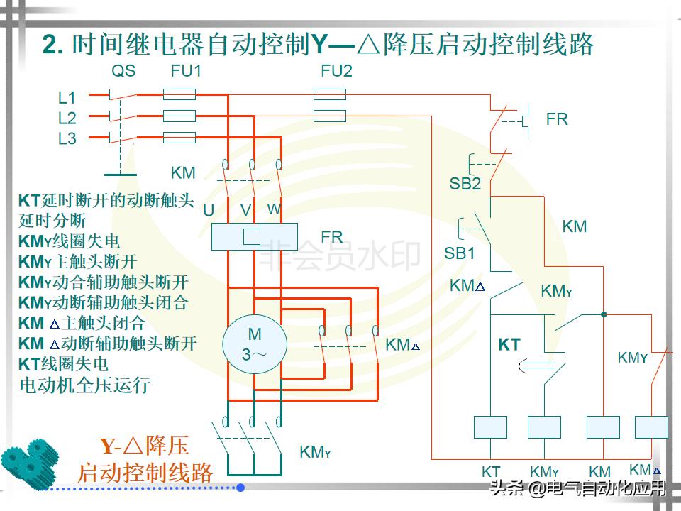 为什么电机启动电流大,电机降压启动的好处与坏处