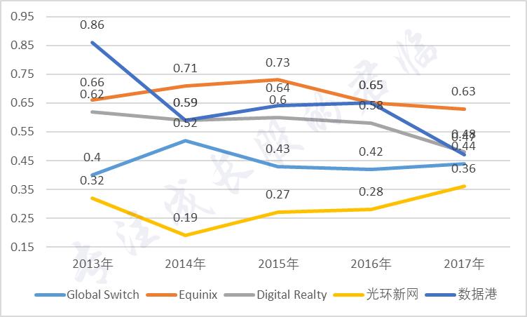 发布定增预案后股价几乎跌停,股票业绩大增结果连续跌停