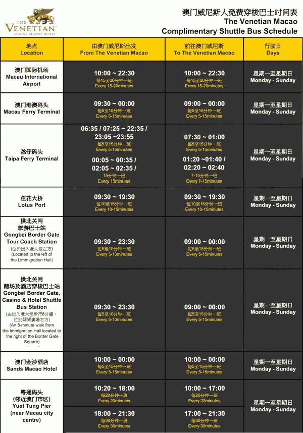 一半纸迷金醉，一半意乱情迷●澳门威尼斯人