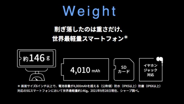 全球最轻的三款5g手机,最轻的手机5g手机