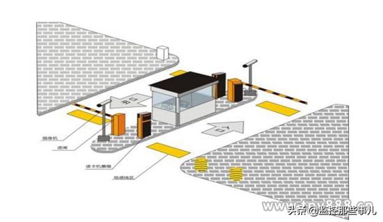 智慧安防小区建设工作总结,智能安防小区典型经验做法