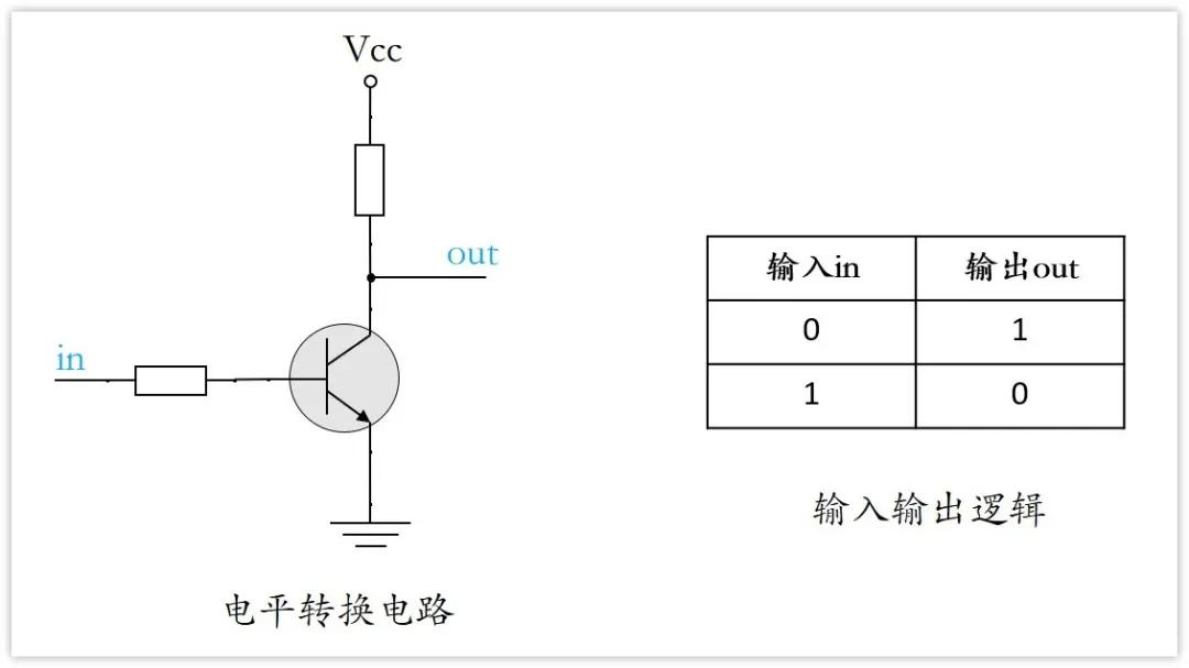 电阻是从哪边数,测绝缘电阻选哪种表