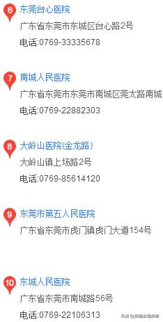 东莞通讯录在哪里找,东莞通讯录