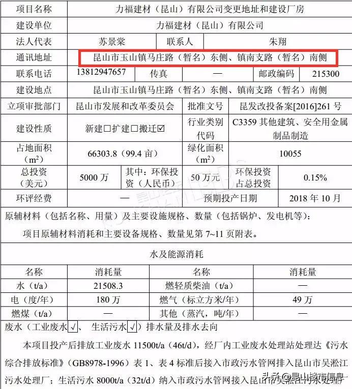 昆山城东即将造什么学校,昆山大厂新消息